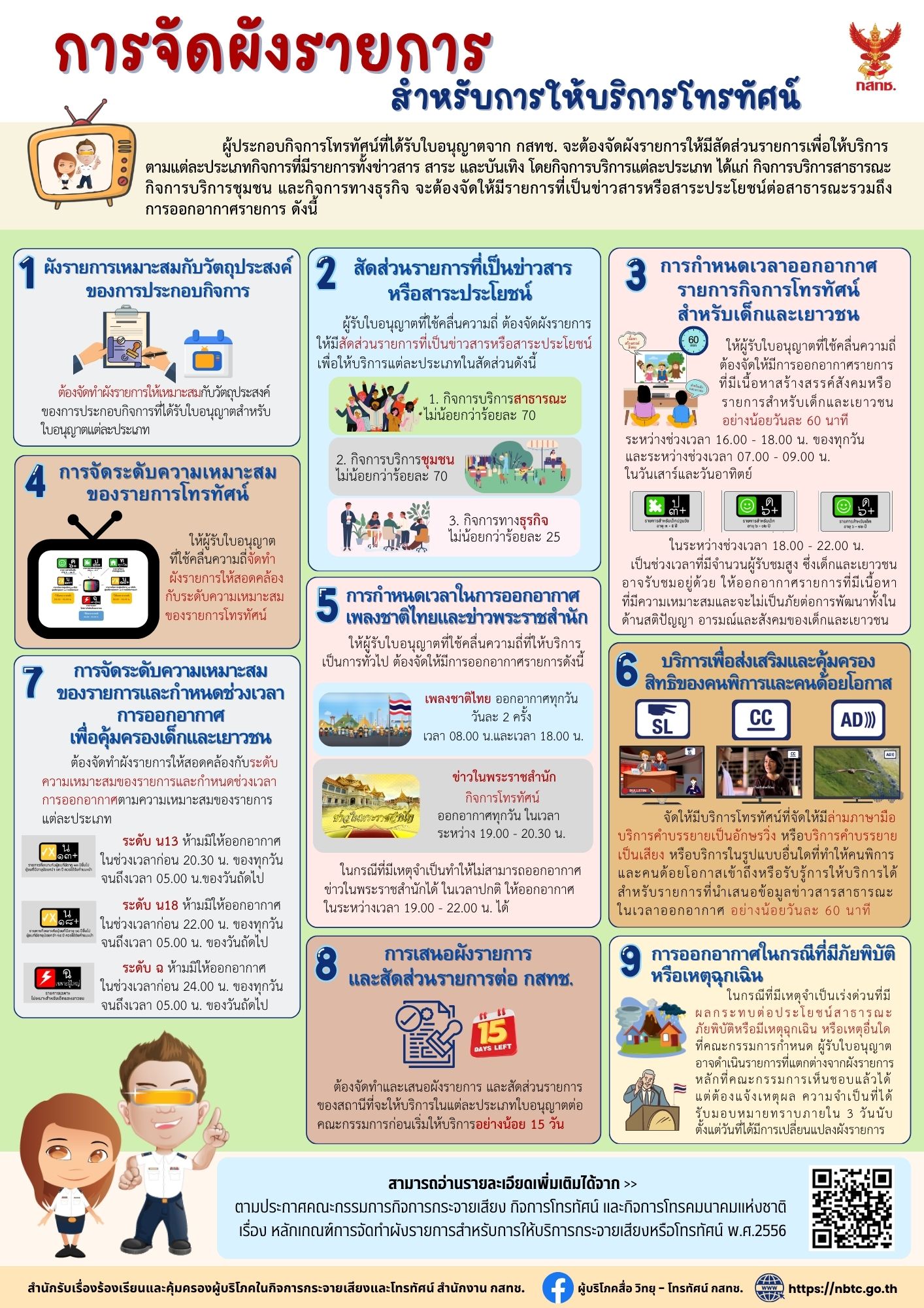 การจัดผังรายการสำหรับการให้บริการโทรทัศน์